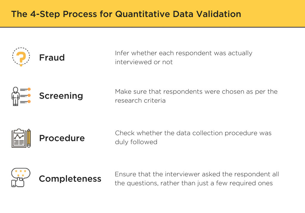 Your Guide To Qualitative And Quantitative Data Analysis Methods 