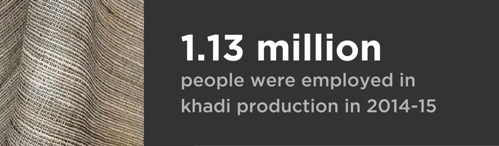 real numbers