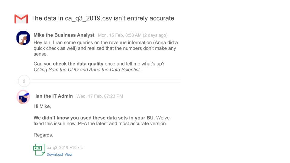 Challenges that humans of data face