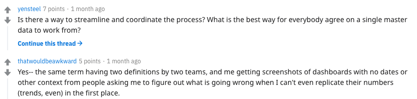 Conversations from reddit on data problems