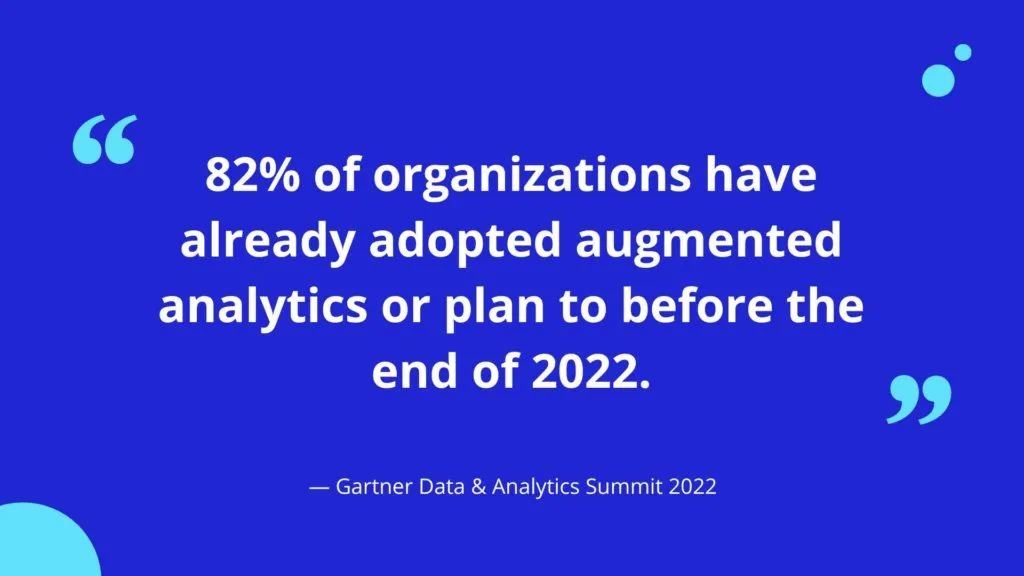 Gartner Data & Analytics Summit 2022